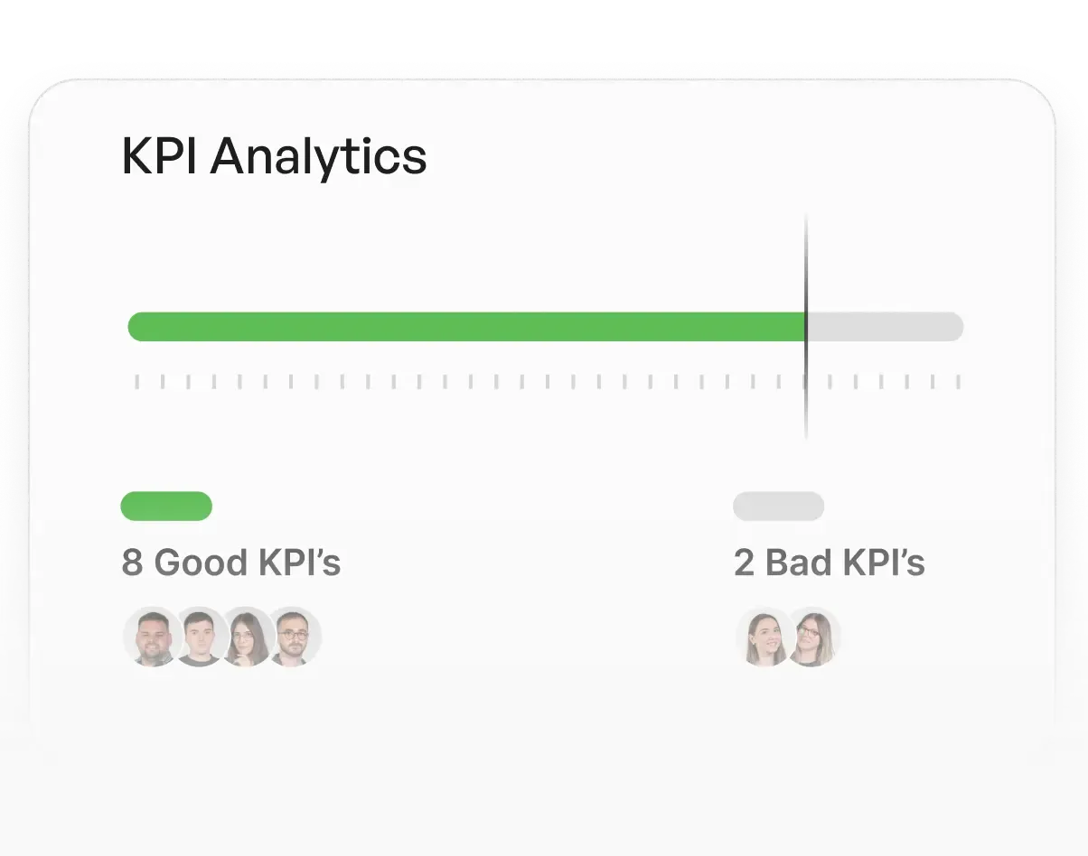 Role Based Dashboards & Visibility