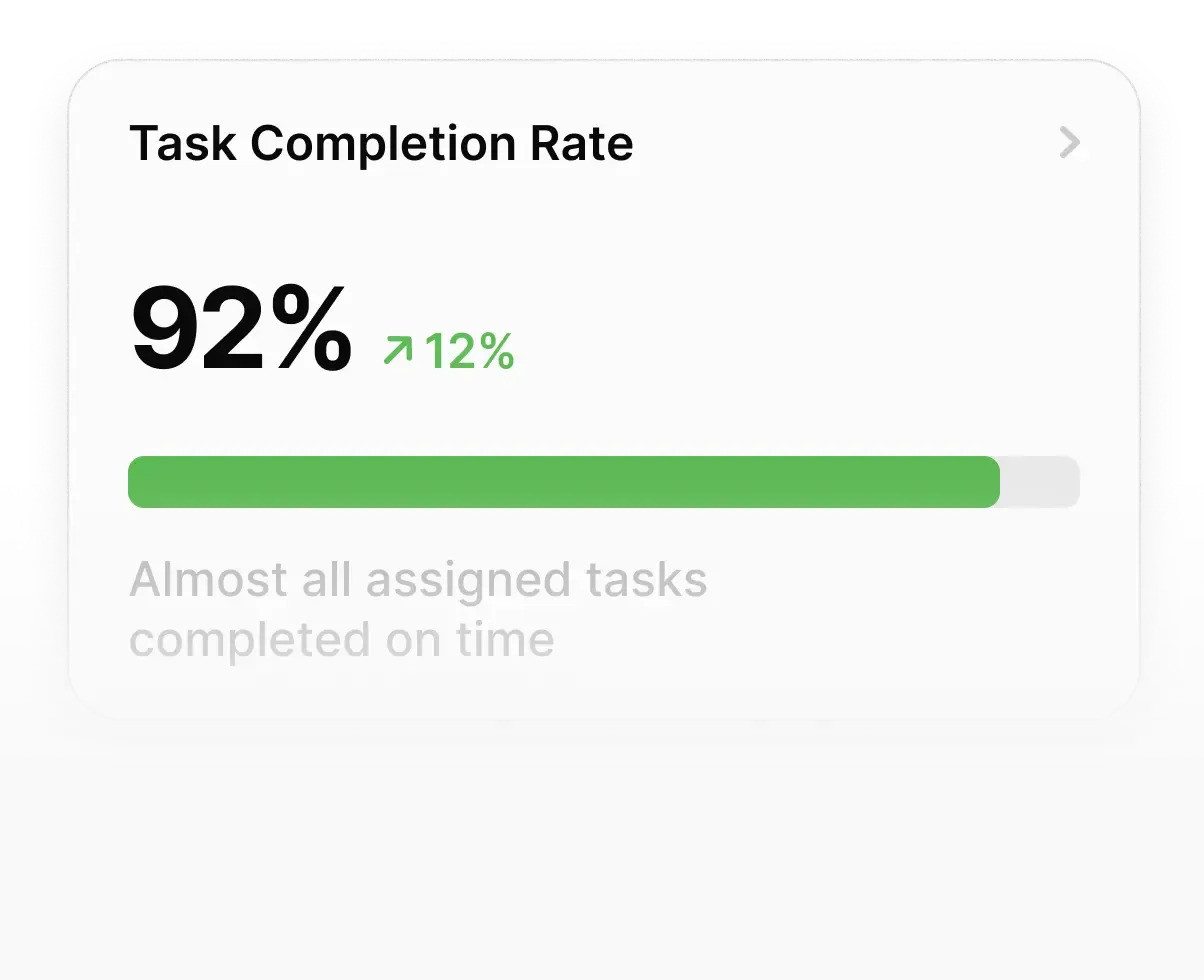 Sales Scripts + Playbooks