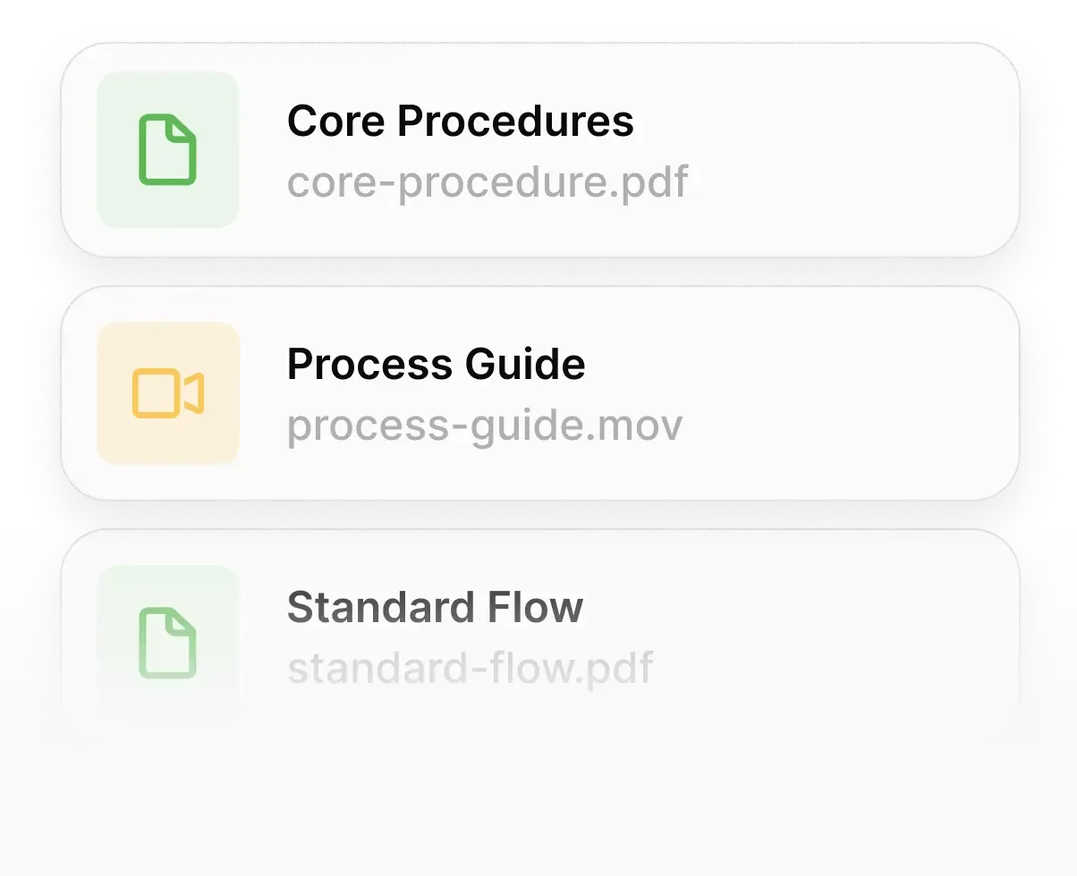 Call Reviews + Coaching